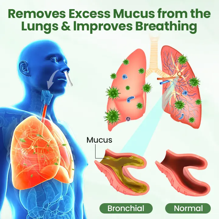 – Herbal Detox Inhaler - Image 5