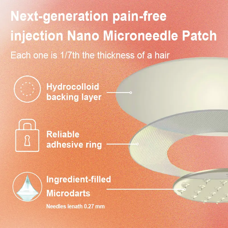 Nano Microneedle Patch - Image 11