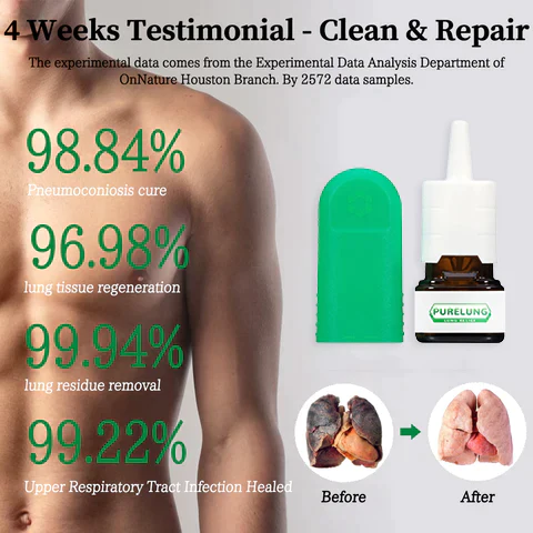 Organic Herbal Lung Restoration and Revitalizer Nasal Spray-Pro Formula - Image 2