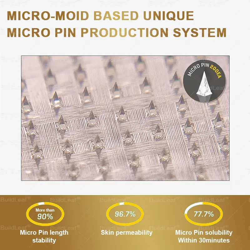 Slimming & health NANO MICRONEEDLE PATCH - Image 14