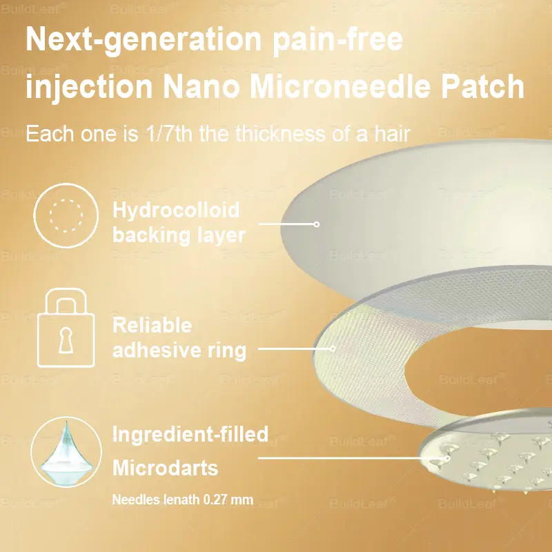 Slimming & health NANO MICRONEEDLE PATCH - Image 16