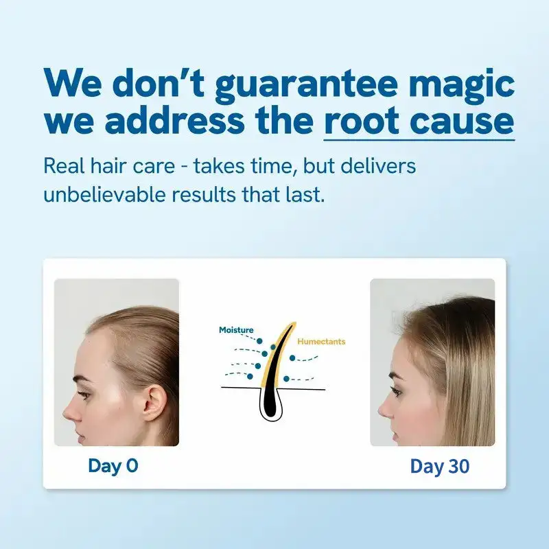 Anti-Hair Loss Roll-On – Stop Shedding & Boost Growth - Image 6