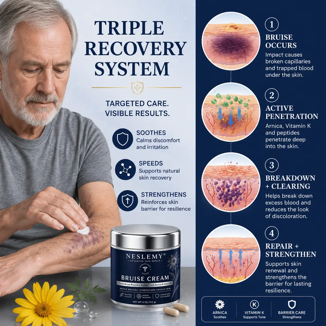 Bruise Repair & Skin-Strengthening Cream - Image 7