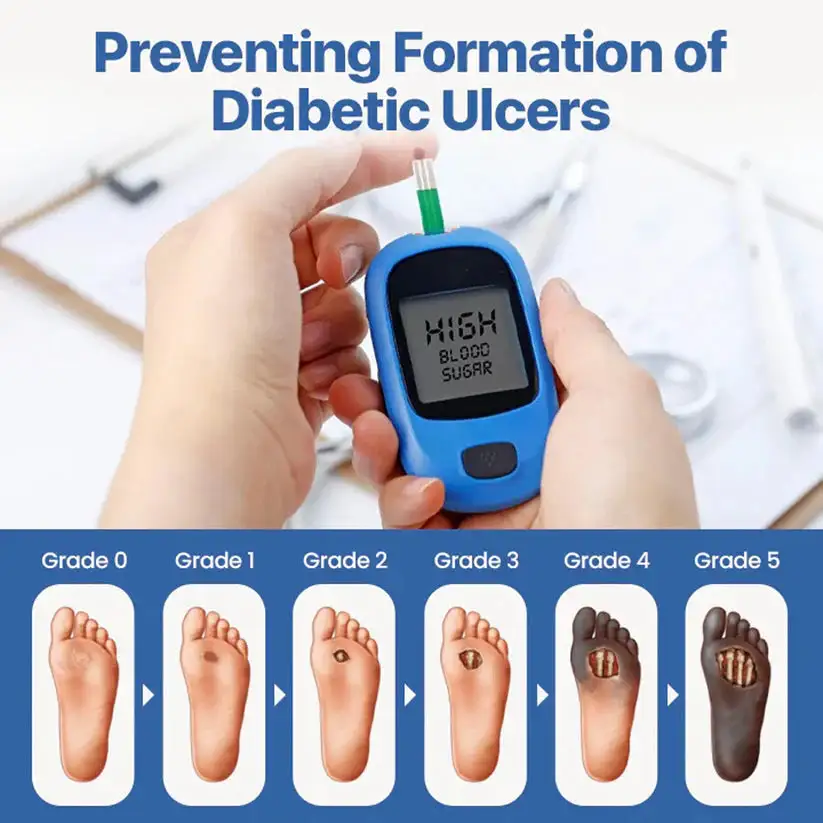 VitaGluco Diabetes Cream - Image 2