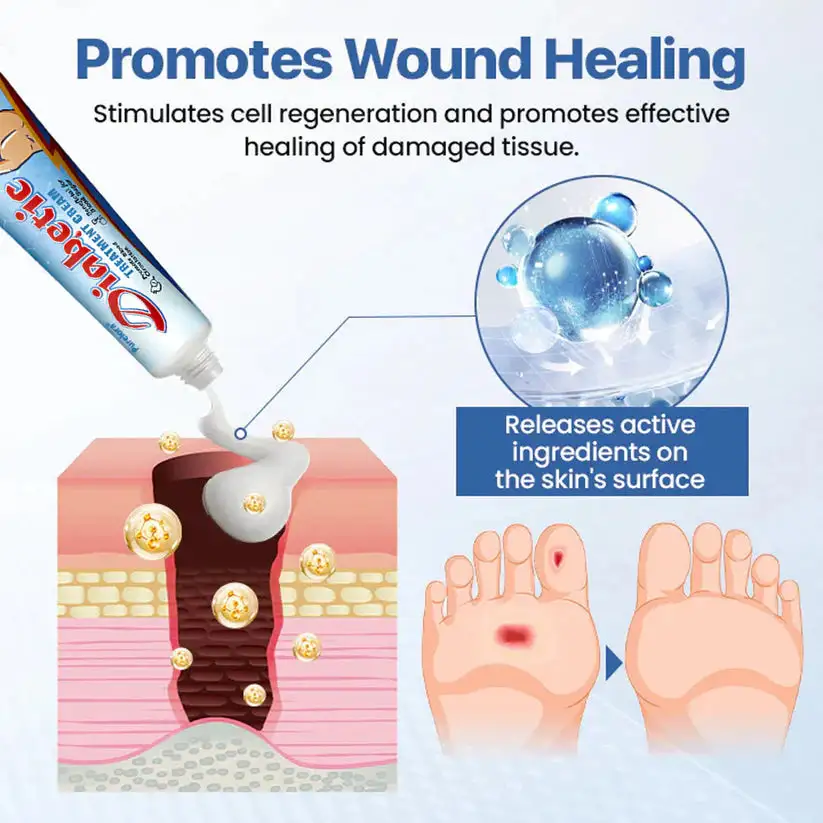 VitaGluco Diabetes Cream - Image 4