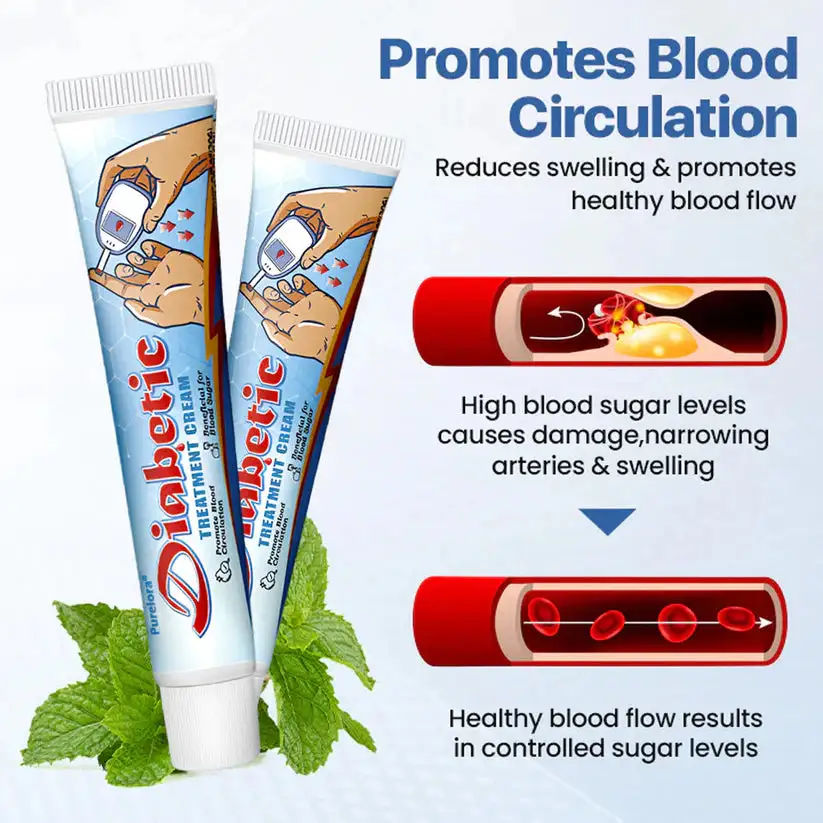 VitaGluco Diabetes Cream - Image 5