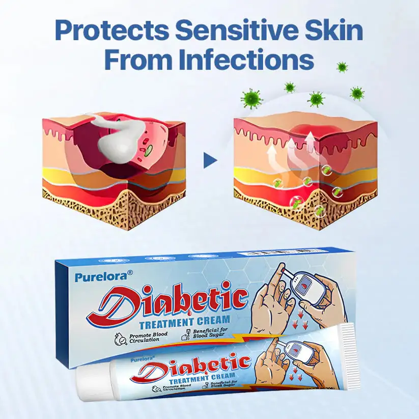 VitaGluco Diabetes Cream - Image 6