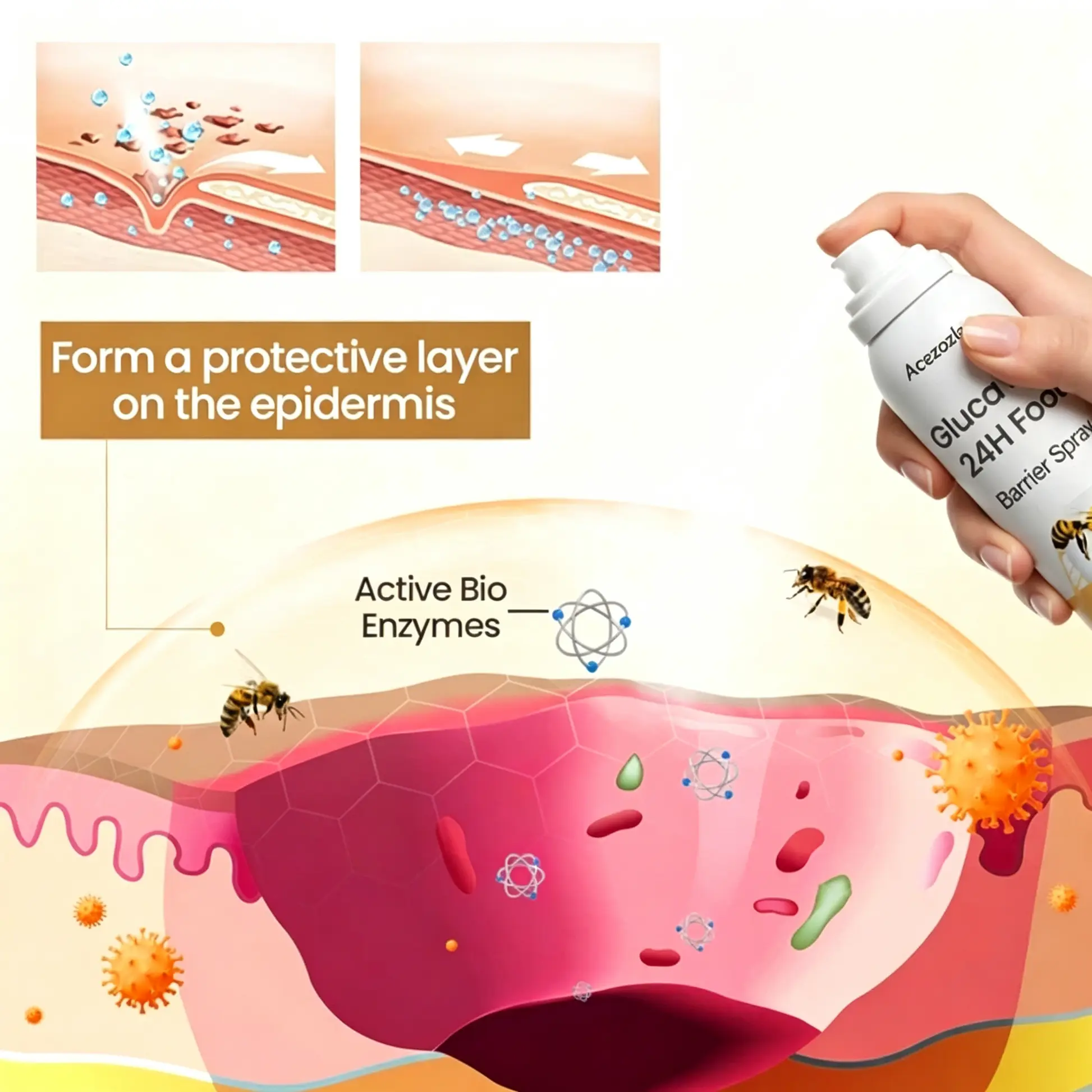GlucaVeil 24H Foot Barrier Spray - Image 5