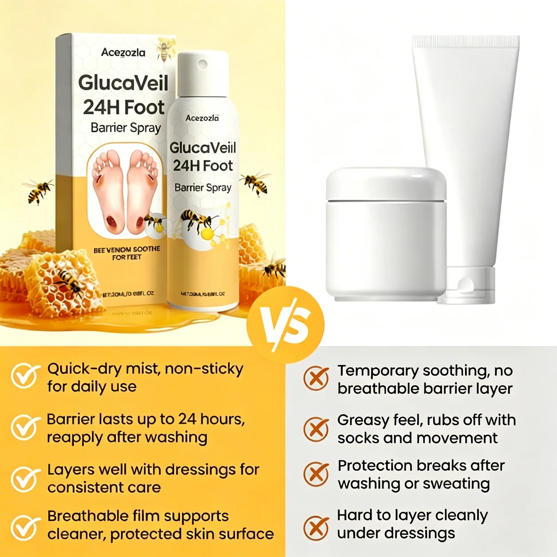 GlucaVeil 24H Foot Barrier Spray - Image 8