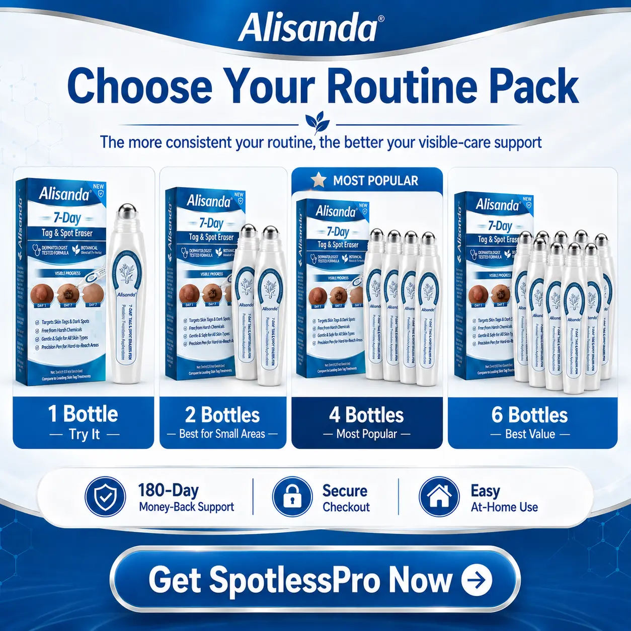SpotlessPro 7-Day Advanced Blemish &Tag Eraser - Image 10