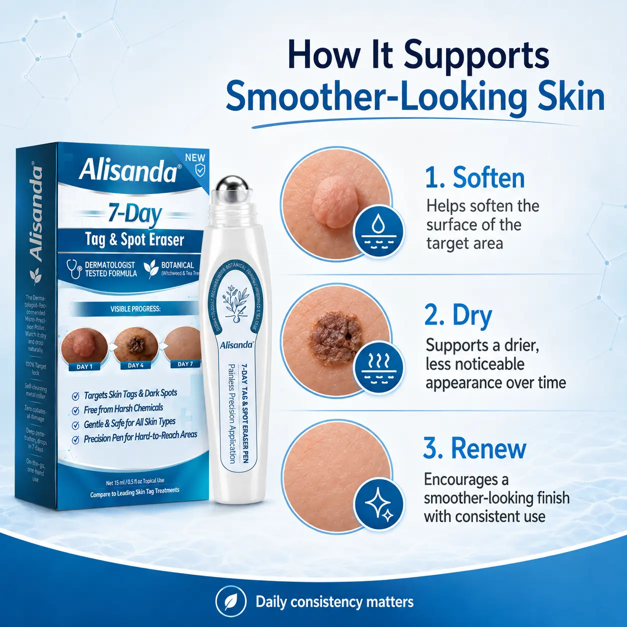 SpotlessPro 7-Day Advanced Blemish &Tag Eraser - Image 5