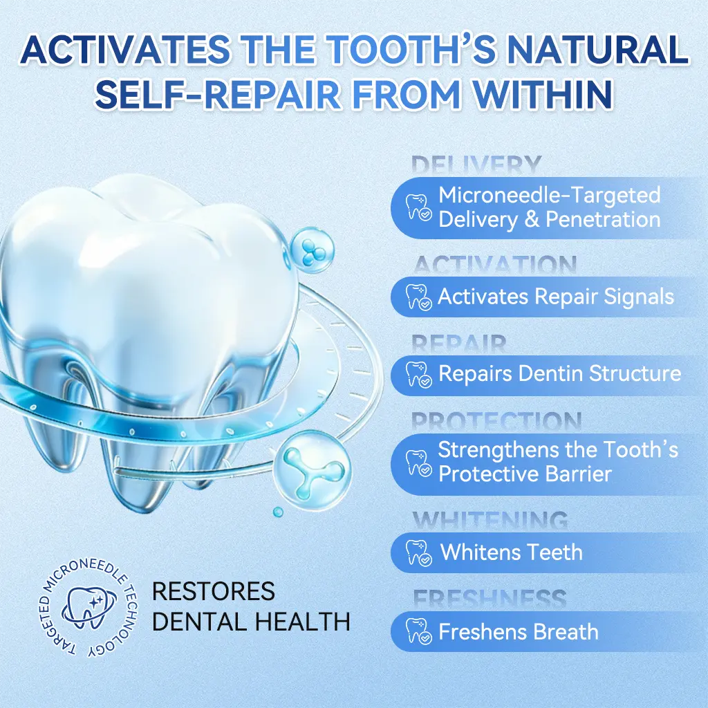 Tideglusib Fast‑Dissolving Tooth & Gum Repair Oral Strips - Image 12