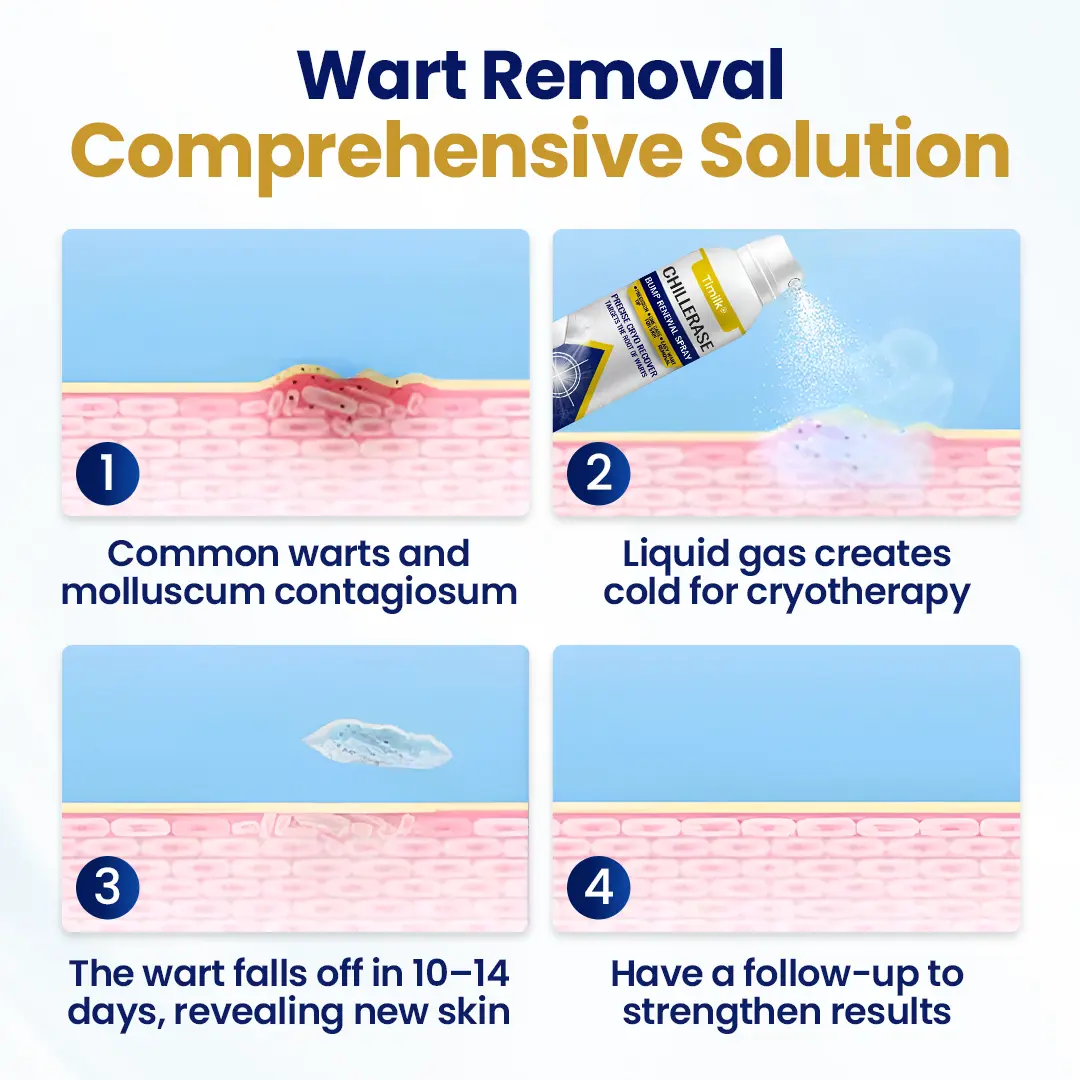 Bump Renewal Spray - Image 5