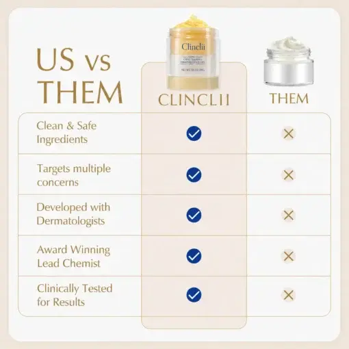 15-Day Fast-Acting Anti Cellulite Sculpting & Tightening Burn Gold Massage Cream - Image 6
