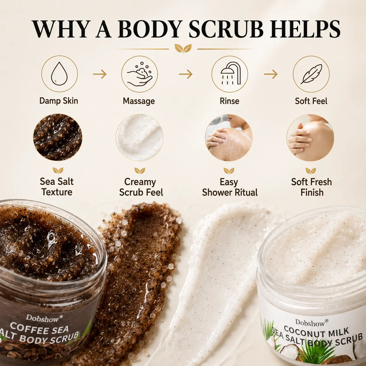 Sea Salt Body Scrub Duo - Image 3