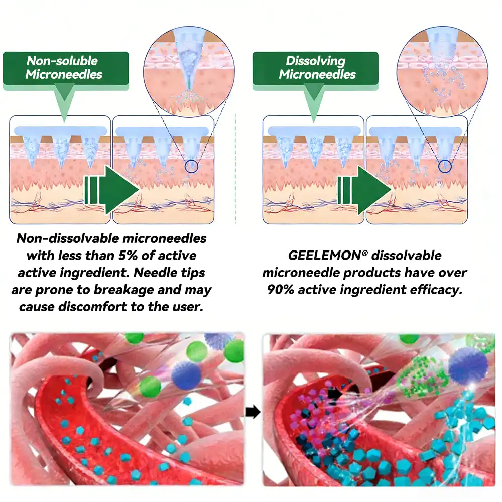 10-in-1 Weight Management Patch With Moringa - Berberine & NAD+ - Image 7