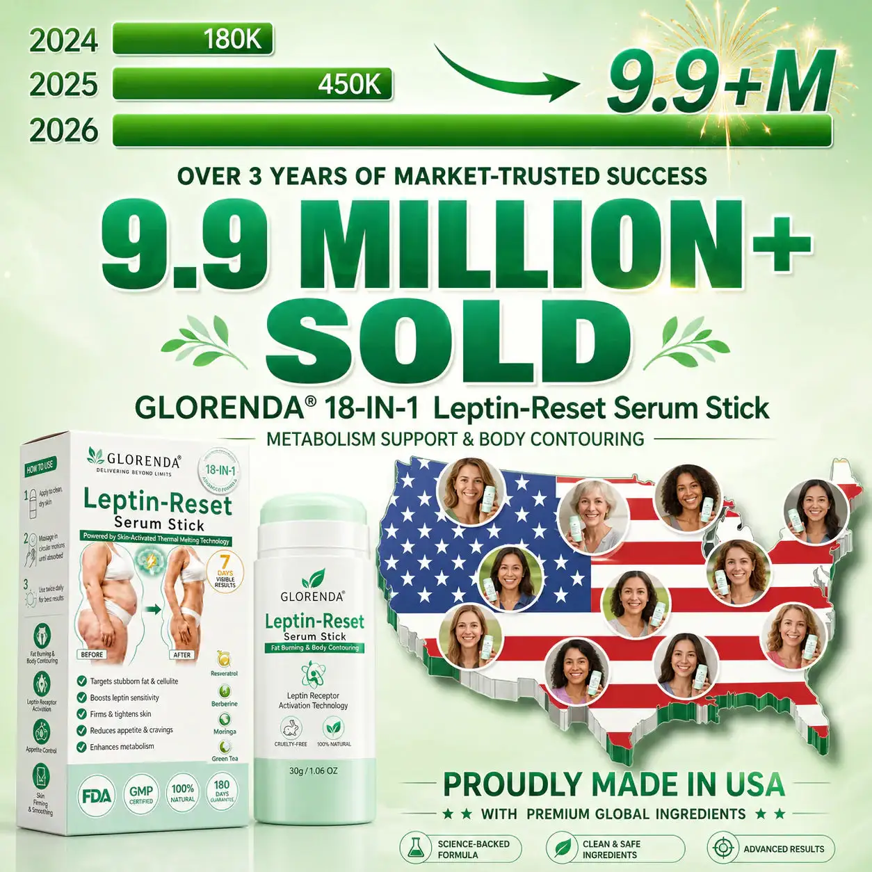 GLORENDA 18-in-1 Leptin-Reset Serum Stick - Image 13