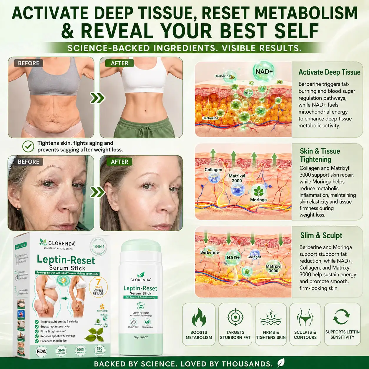 GLORENDA 18-in-1 Leptin-Reset Serum Stick - Image 6