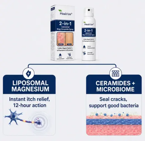 2-in-1 Liposomal Mag-Ceramide Spray - Image 7