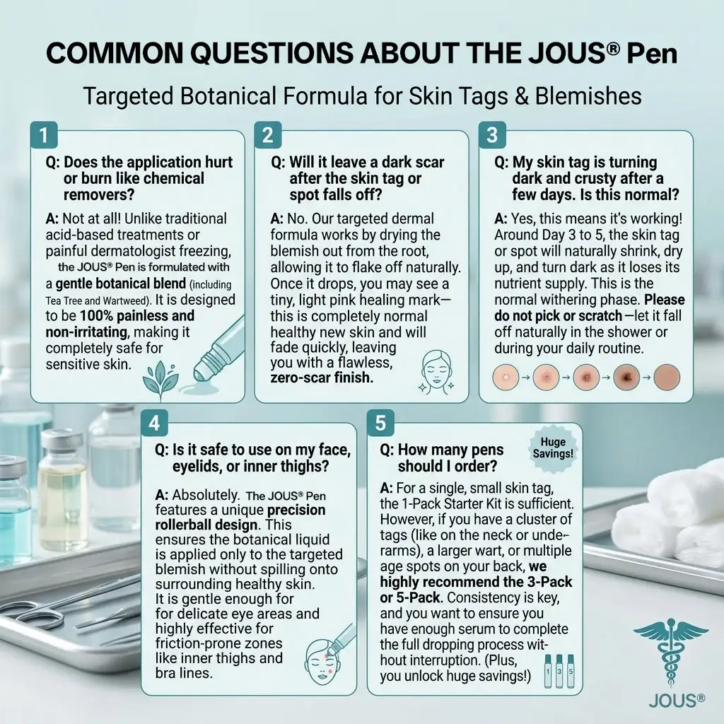 7-Day Skin Tag & Spot Eraser Painless & Scar-Free Advanced Imperfection Removal Rollerball Pen - Image 9