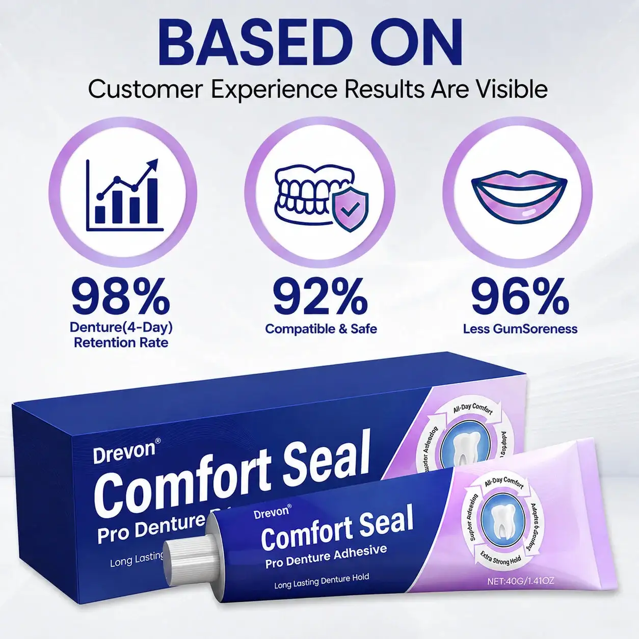 DeComfort Seal Pro Denture Adhesive - Image 5