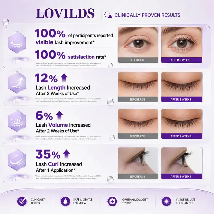 Eyelash Serum - Image 4