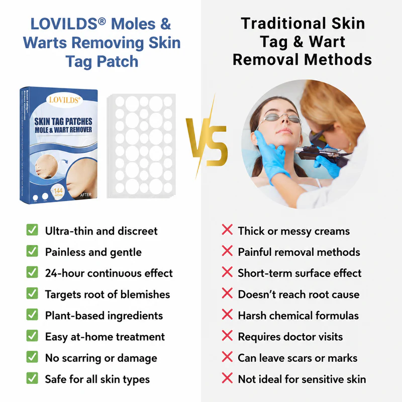 Moles & Warts Removing Skin Tag Patch - Image 3