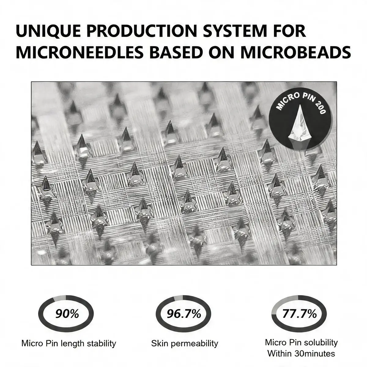 10-in-1 Microneedle Patch - Image 8