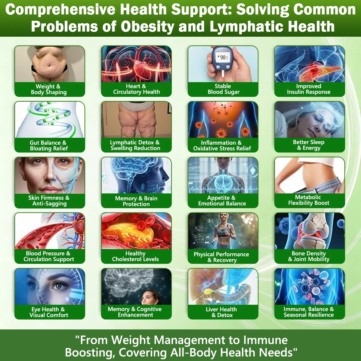 Lymphatic Drainage Slimming NanoMicroneedle Patch - Image 8