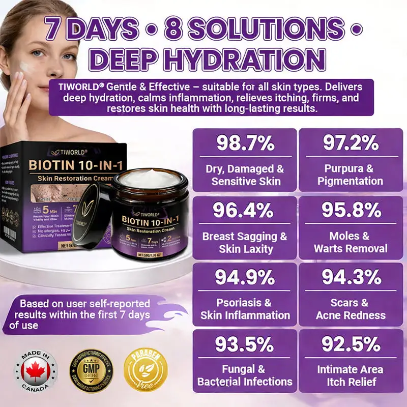 Biotin 10-in-1 Skin Restoration Cream - Image 12