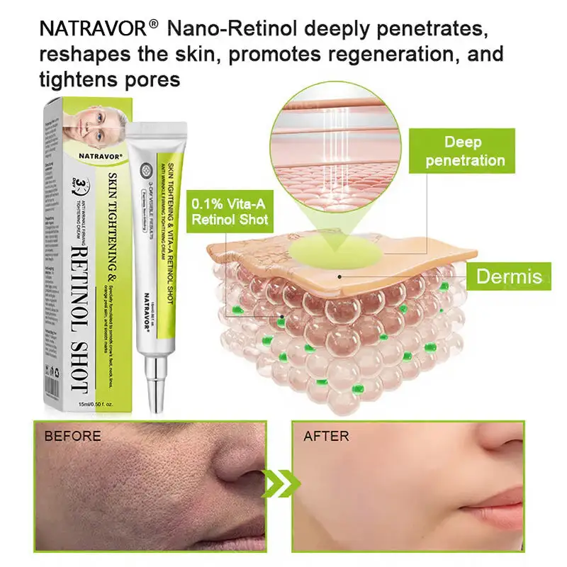 Botox & Vita-A Retinol Shot Wrinkle-Lift Tightening cream - Image 12
