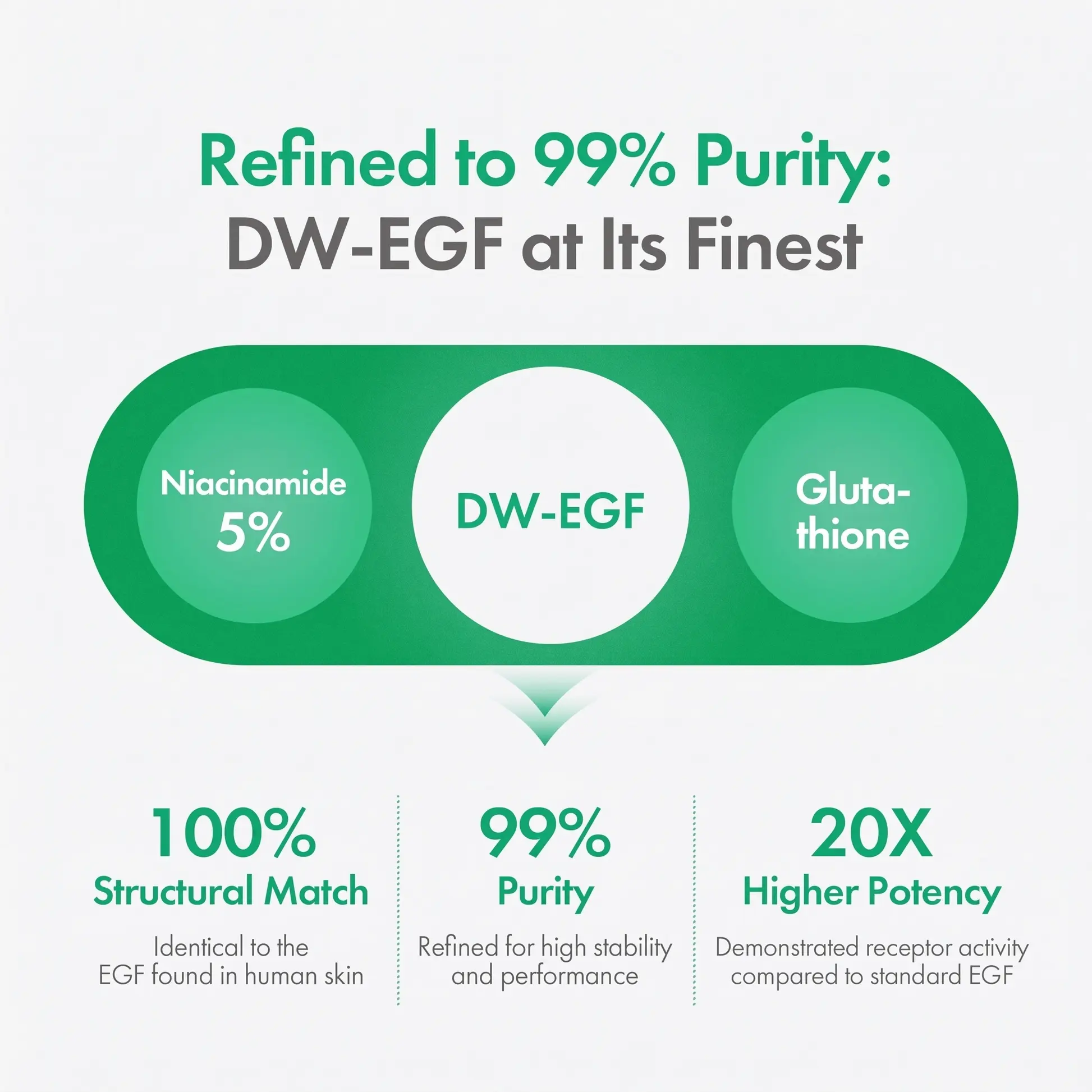 NESLEMY 5X DW-EGF Dark Spot Correcting Ampoule - Image 3