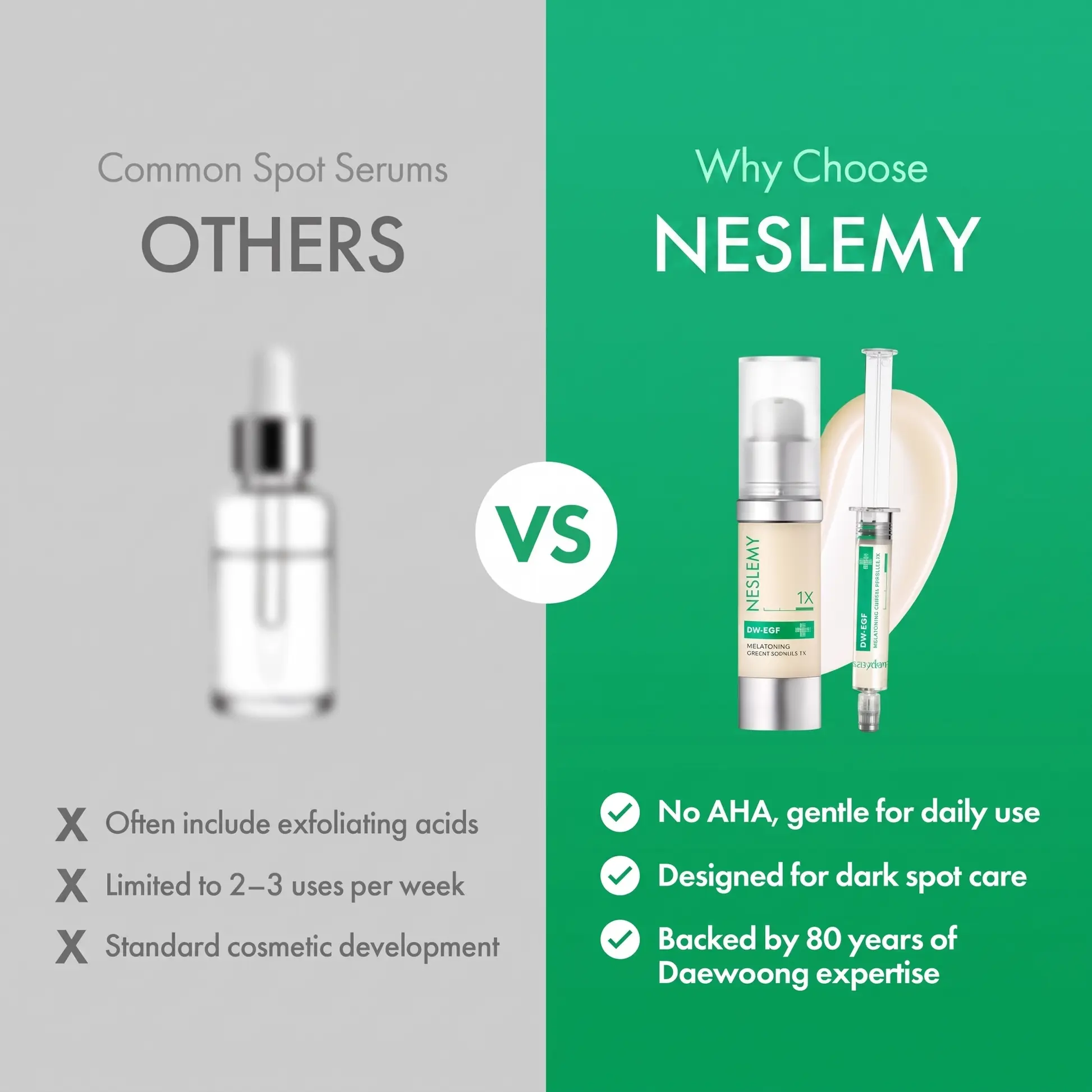 NESLEMY 5X DW-EGF Dark Spot Correcting Ampoule - Image 6