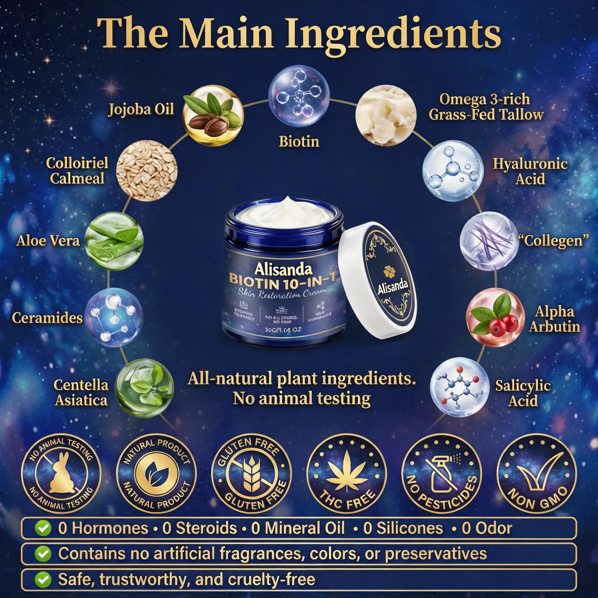 Biotin 10-in-1 Skin Restoration Cream - Image 3