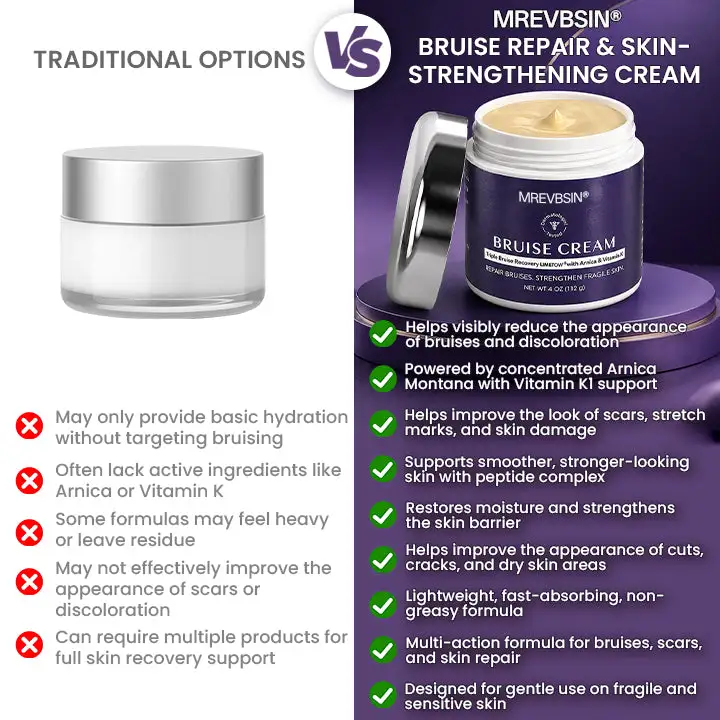 Bruise Recovery Cream - Image 7