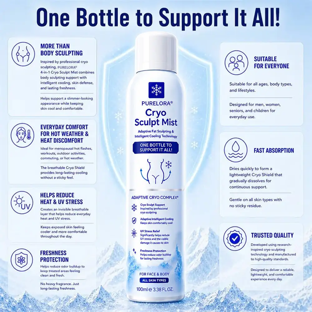 4-in-1 Cryo Sculpt Mist - Image 4