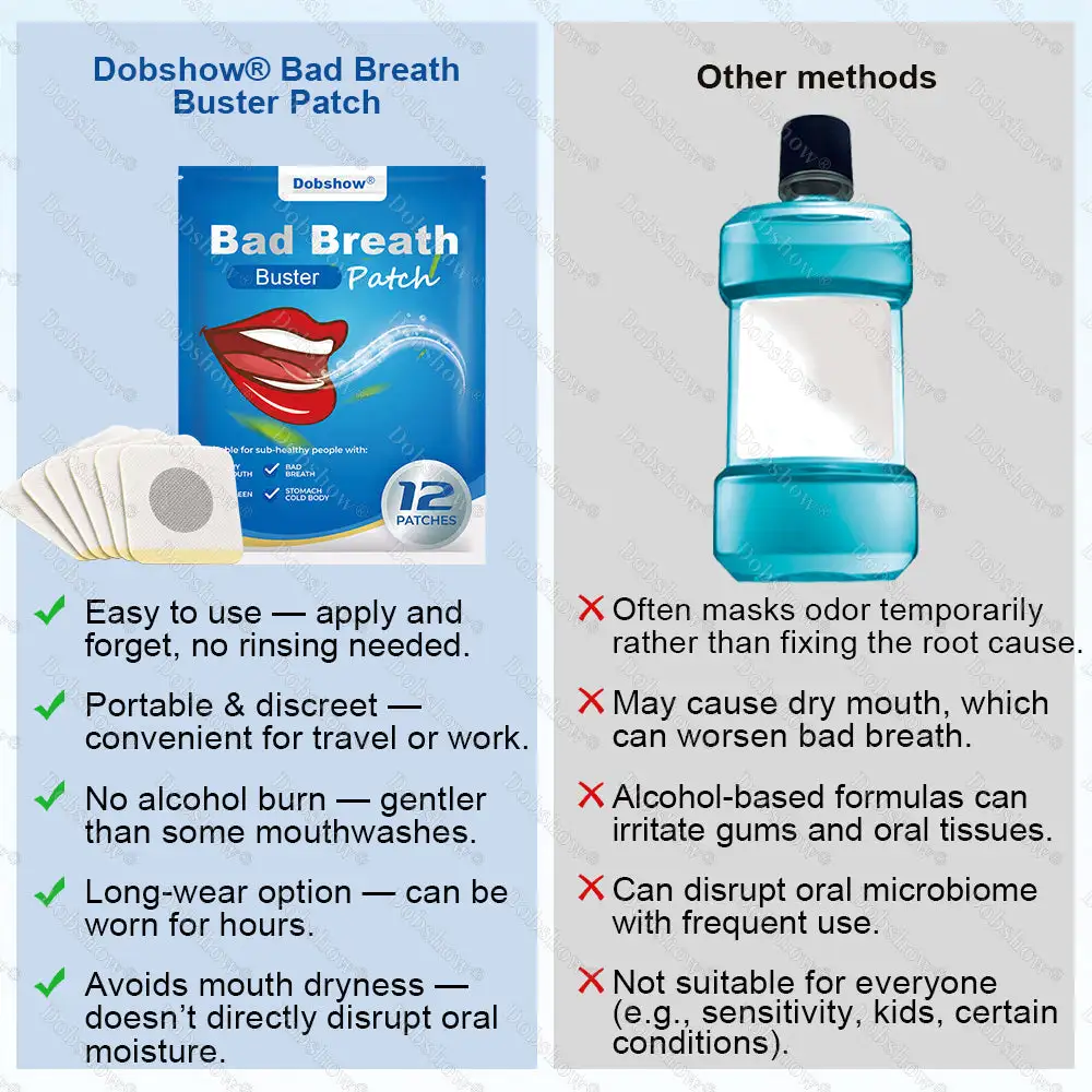 Bad Breath Buster Patch - Image 7