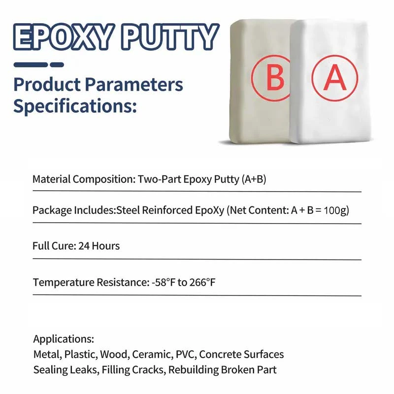Steel Reinforced Epoxy Repair Putty - Image 11