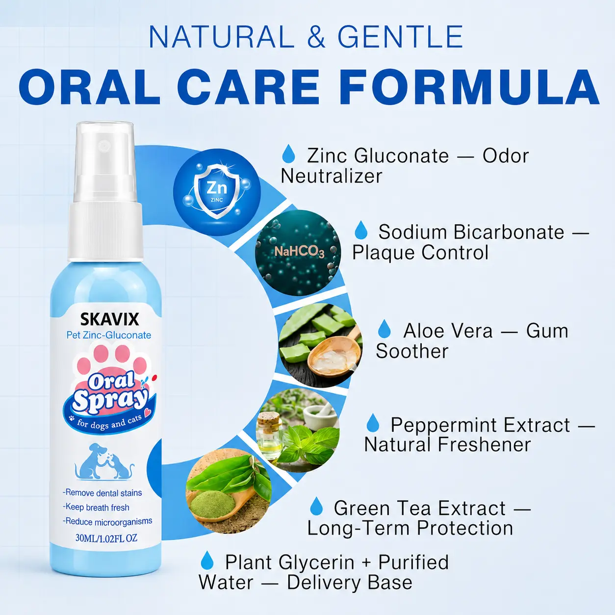 Pet Oral Spray Fresher Breath & Daily Oral Care - Image 4