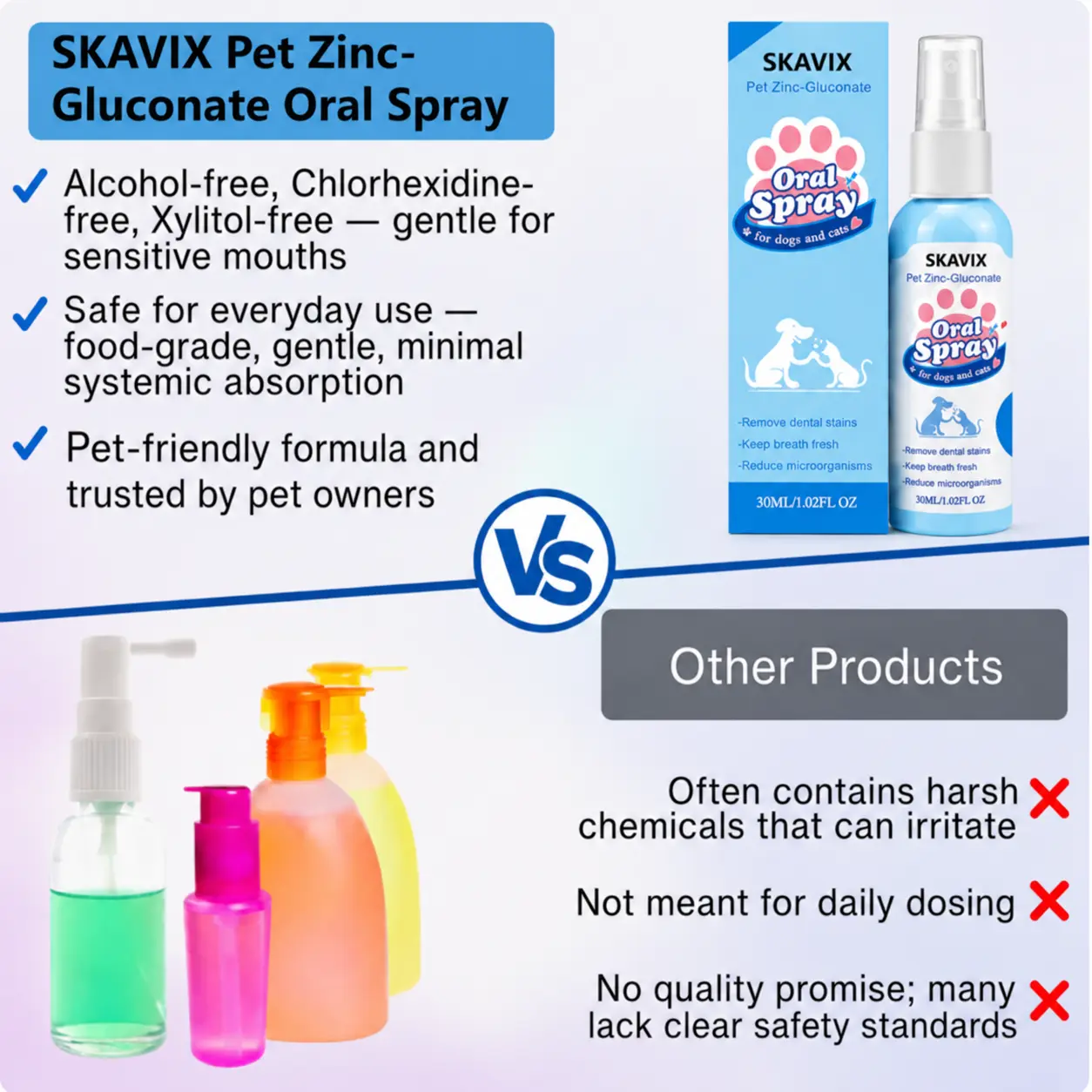 Pet Oral Spray Fresher Breath & Daily Oral Care - Image 9