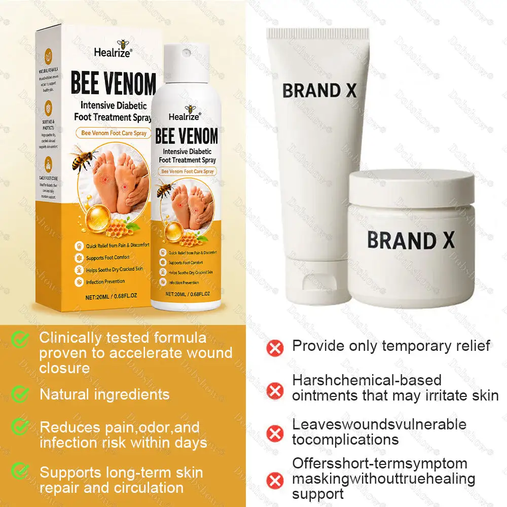 Bee Venom Intensive Diabetic Foot Treatment Spray - Image 7