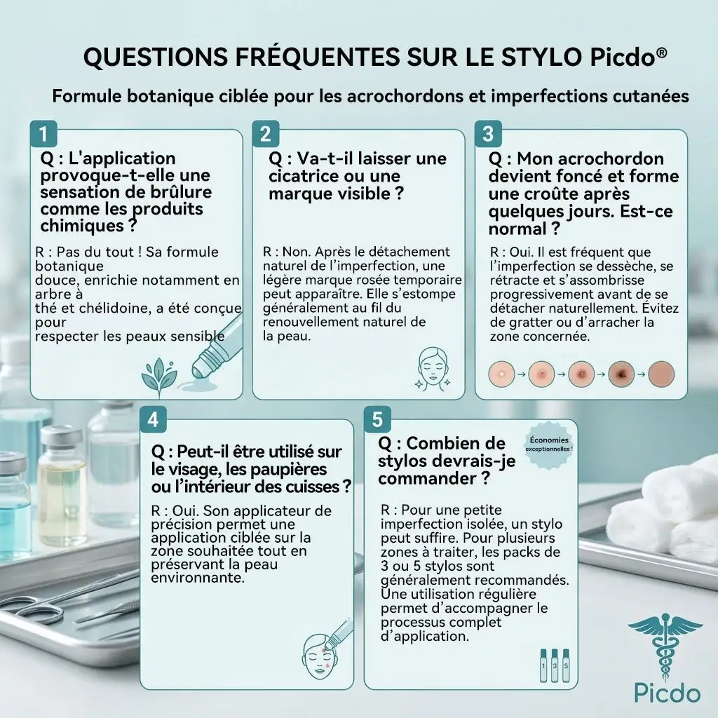 Éliminateur d'Excroissances Cutanées & de Taches en 7 Jours Sans Douleur & Sans Cicatrice - Image 9