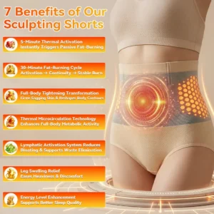 Alternative view of 2026 Moringa and Berberine 4-in-1 Microparticle Shaping and Fat Burning Shorts