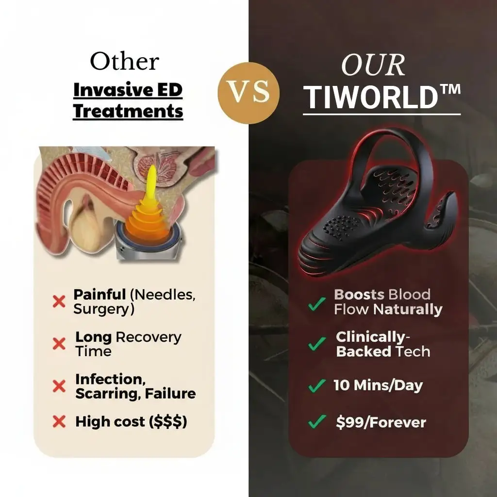 Tiworld -The #1 5-in-1 at-home trainer that reverses ED & PE with advanced precision - Image 3