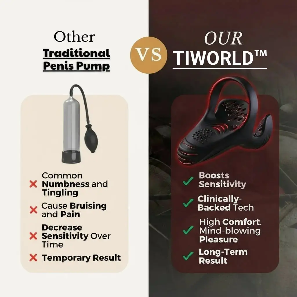 Tiworld -The #1 5-in-1 at-home trainer that reverses ED & PE with advanced precision - Image 4