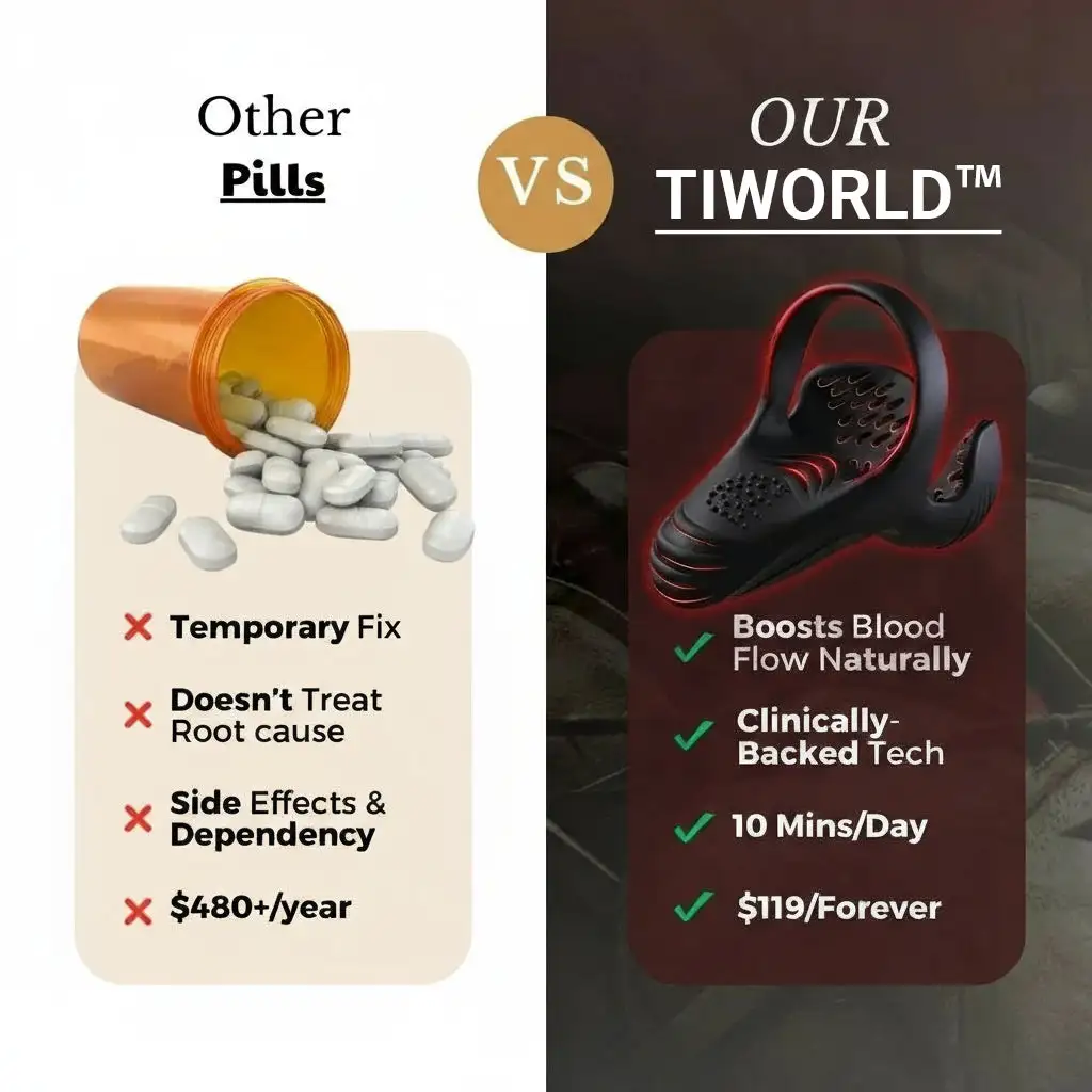 Tiworld -The #1 5-in-1 at-home trainer that reverses ED & PE with advanced precision - Image 5