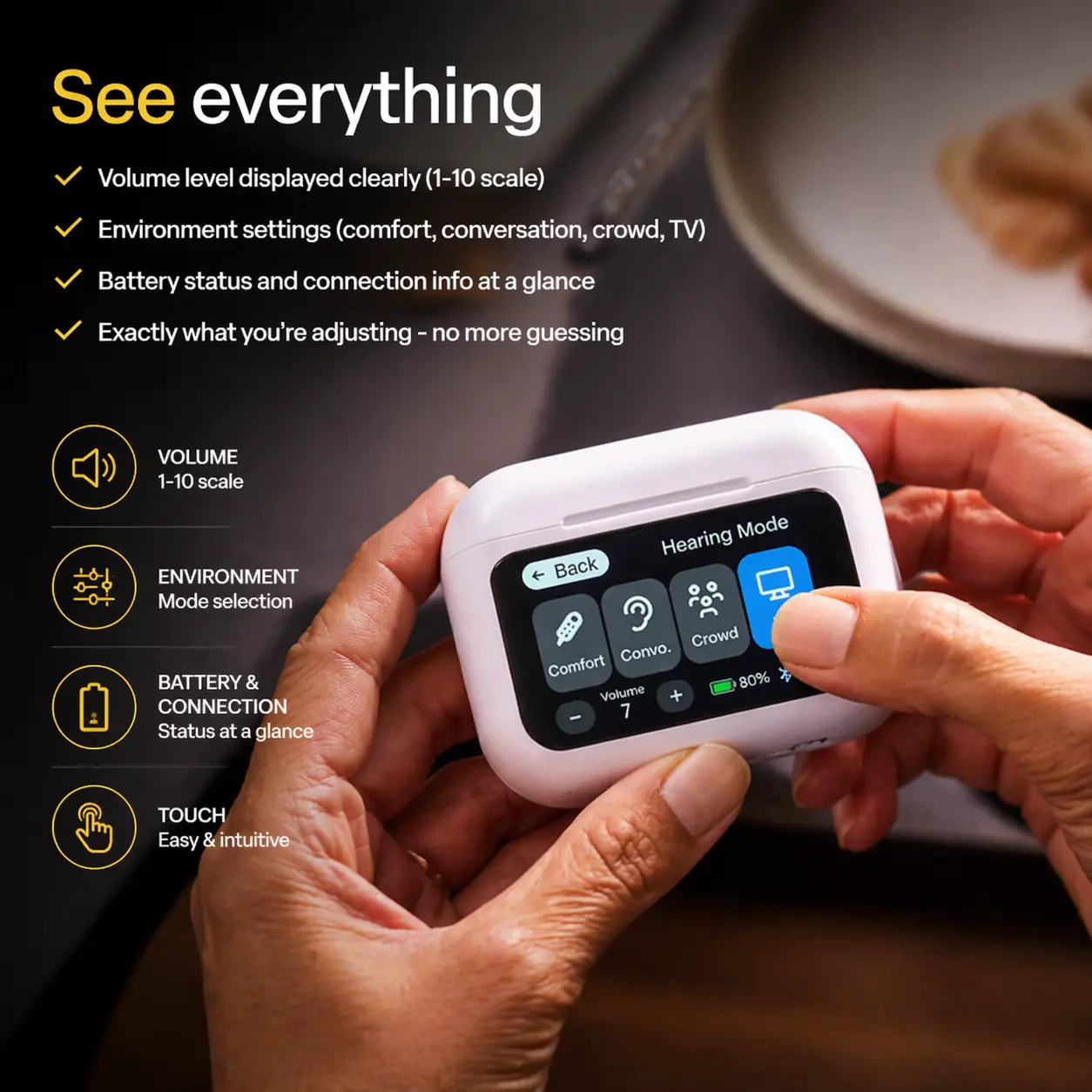 Atom X Smart Hearing Aids - Image 4