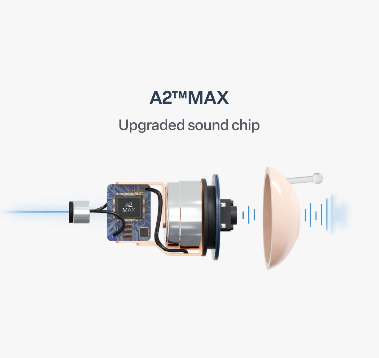 Atom X Smart Hearing Aids - Image 9