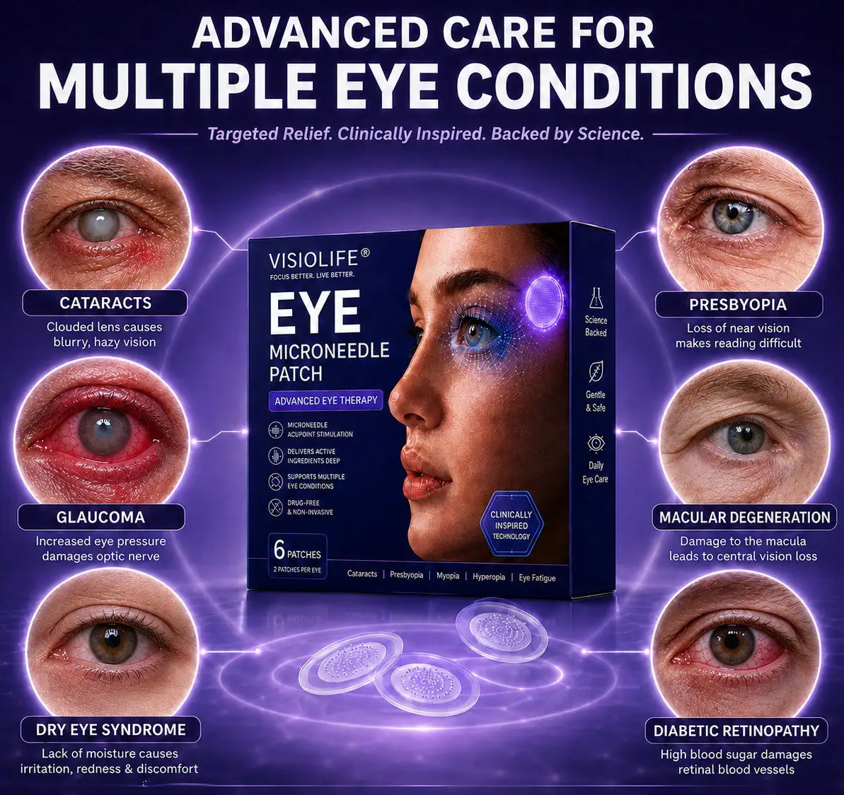 Transdermal Vision-Repair Eye Microneedle Patch - Image 3