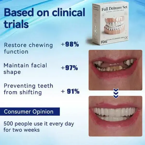 Advanced Customized Full Denture Set - Image 11